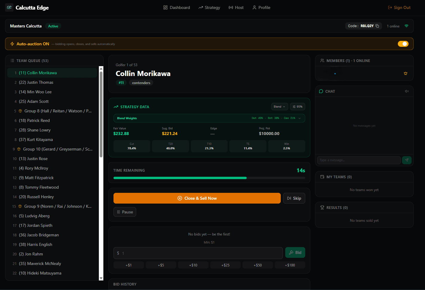 Live Masters Calcutta auction on Calcutta Edge — real-time bidding with strategy overlay